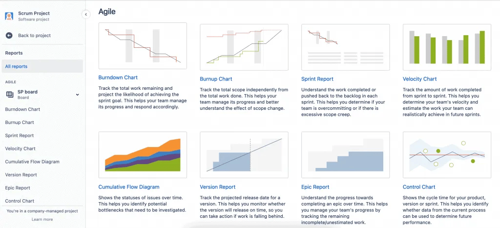 Jira Reports